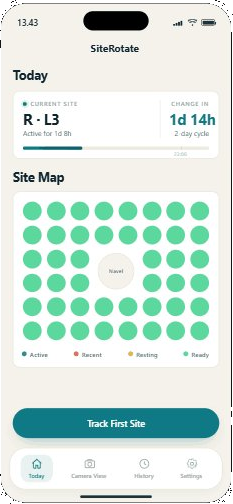 SiteRotate app showing the site map and current infusion site